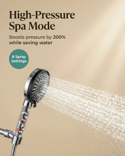 Nouriven® Shower Filter - Nouriven