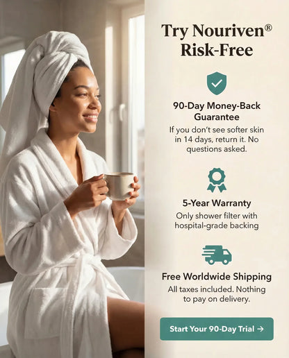 Nouriven® Shower Filter - Nouriven