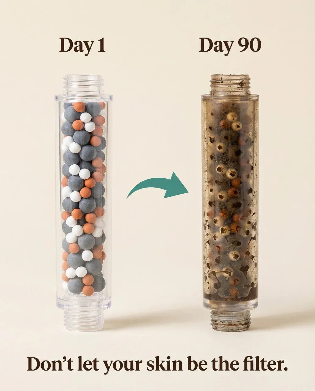 Nouriven® Shower Filter - Nouriven