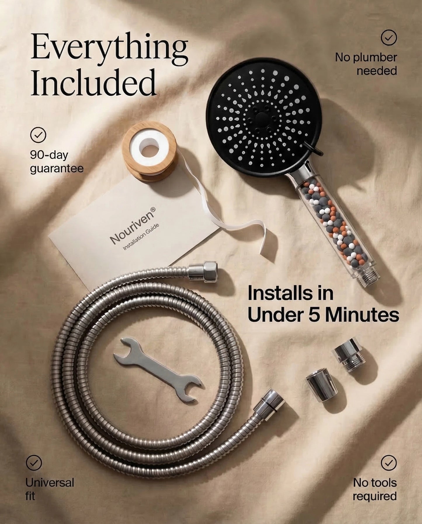 Nouriven® Shower Filter Replacement (Filter Only)