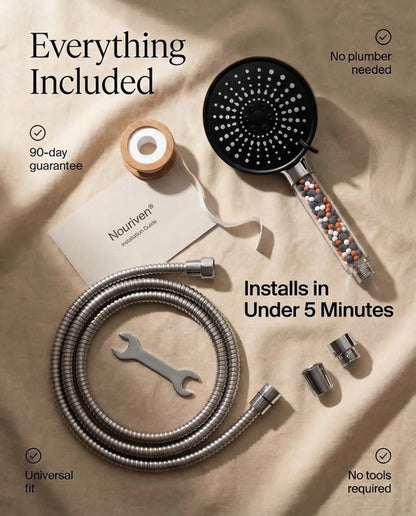 Nouriven® Shower Filter Replacement (Filter Only)